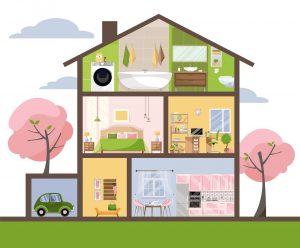 Protecting Indoor Air Quality IAQ In The Home
